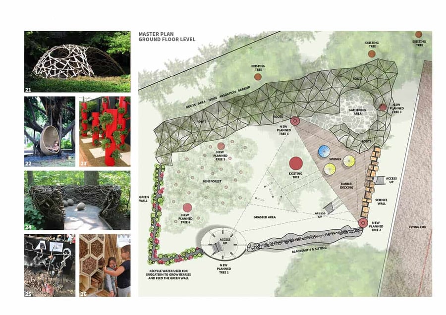 XUL-King Alfred School-Forest Plan- Ground floor