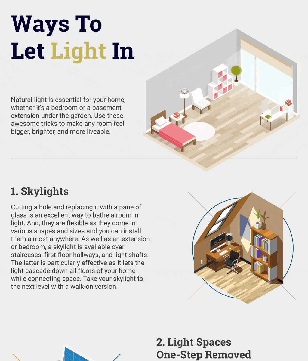 Infographic: Ways To Let Light In